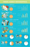 turistiska resa byrå isometrisk infographic vektor