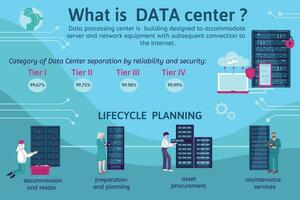 Daten Center Infografik einstellen vektor