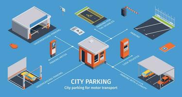 stad parkering isometrisk infographics vektor