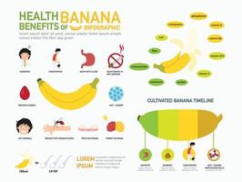 gesundheitliche Vorteile von Bananen infographics.vector vektor