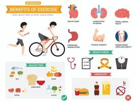 Vorteile der Übung infographics.vector vektor