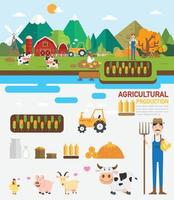 landwirtschaftliche Produktion infographic.vector vektor