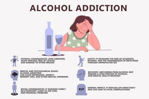 infographics av alkohol missbruk. symptom av alkohol missbruk vektor