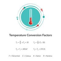 temperatur omvandling faktorer fysisk kemi vektor illustration infographic