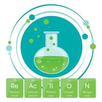 chemisch Reaktion periodisch Tabelle Elemente Grafik Illustration Vektor