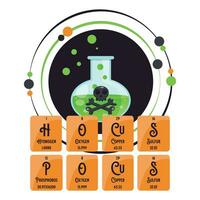 Hokuspokus Fokus witchy Vektor Illustration Grafik mit Wissenschaft Chemie Thema