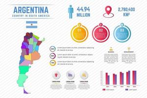 färgglada argentinska karta infographic mall vektor
