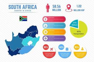 färgglada Sydafrika karta infographic mall vektor