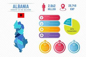 bunte albanien karte infografik vorlage vektor