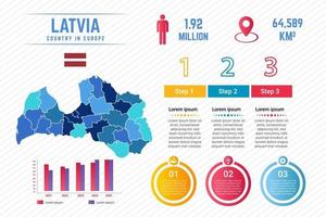 bunte Lettland Karte Infografik Vorlage vektor