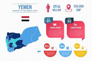 färgglada jemen karta infographic mall vektor