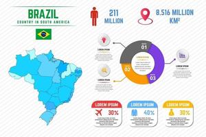 färgglada Brasilien karta infographic mall vektor