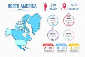 färgglada nordamerika karta infographic mall vektor