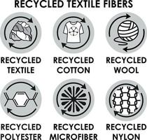 Symbole aus recycelten Textilfasern. Öko-Wolle, Polyester, Nylon, Mikrofaser vektor