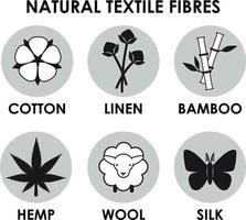 naturliga textilfiberikoner. bomull, bambu. ull, hampa, siden, linne vektor