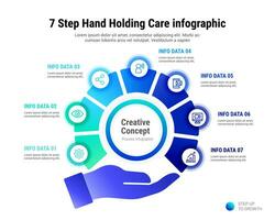 7 Schritt Hand halten Pflege Infografik vektor