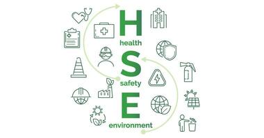 hse - hälsa säkerhet miljö akronym webb banner.standard säker industriell arbete. organisation, underhåll, skyddande, fara, symbol, reglerande, behörig, personlig, varning vektor