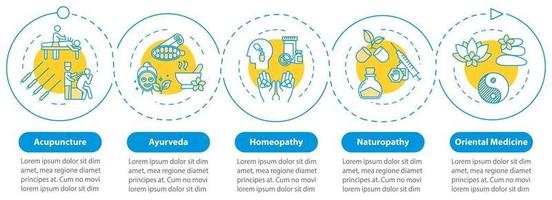 traditionelle alternative Medizin Vektor-Infografik-Vorlage vektor