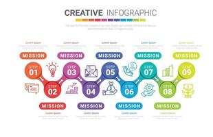 abstrakte Infografik-Nummern-Optionsvorlage mit 9 Schritten. vektor