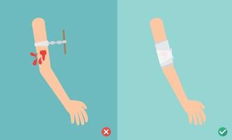 fel och rätt sätt första hjälpen akut behandling, illustration vektor