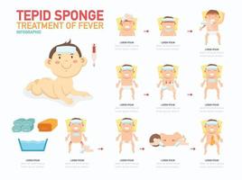 lauwarmer Schwamm. Behandlung von Fieber Infografik, Illustration vektor
