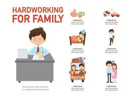 hårt arbetande för familj infographic, vektor illustration.