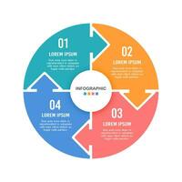 4 bearbeta cykel infographic för företag till lyckas. strategi, planera, Rapportera, och diagram. vektor illustration.