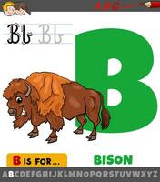 Brief b von Alphabet mit Karikatur Bison Tier vektor