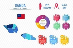 färgglad samoa karta infographic mall vektor