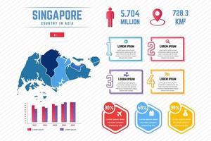 färgglada singapore karta infographic mall vektor