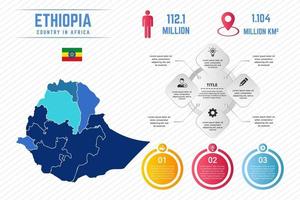 färgglada etiopien karta infographic mall vektor