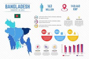 bunte bangladesch karte infografik vorlage vektor