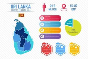 färgglada Sri Lanka karta infographic mall vektor