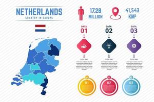 färgglada nederländerna karta infographic mall vektor