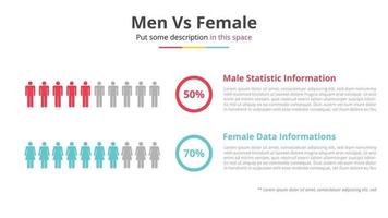 Männer vs. Frauen-Infografik-Design mit Prozentsatz und freiem Speicherplatz vektor