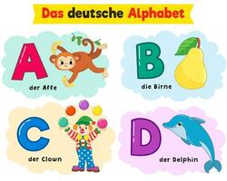 Deutsche Alphabet. geschrieben im Deutsche Affe, Birne, Clown, Delfin vektor