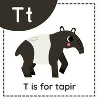 Lernen Englisch Alphabet zum Kinder. Brief t. süß Karikatur Tapir. vektor