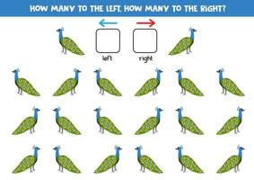 links oder richtig mit süß Karikatur Pfau. logisch Arbeitsblatt zum Vorschulkinder. vektor
