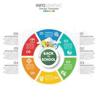 zurück zum Infografik-Konzept der Schule mit Symbolen. vektor