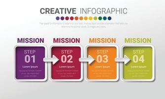 Infografik-Layout mit 4 Schritten vektor