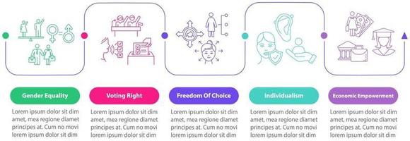 Feminismus-Vektor-Infografik-Vorlage vektor