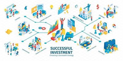 Isometrische Infografiken für erfolgreiche Investitionen vektor