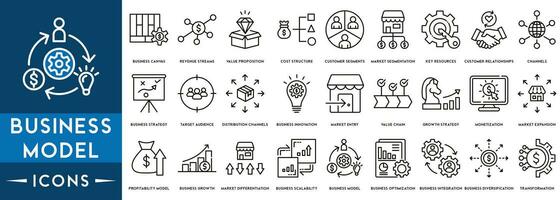 Geschäft Modell- Konzept Symbole Vektor mit von Qualität, Leistung, crm, Leinwand, Transaktion Vektor dünn Symbole zum Bericht, Präsentation, Diagramm, Netz Design