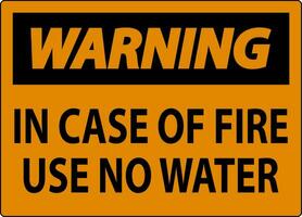 Achtung Zeichen Achtung - - im Fall von Feuer verwenden Nein Wasser vektor