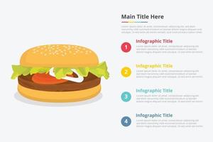 Hamburger Essen Infografiken mit einem Punkt vektor