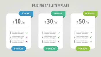 Produkt Vergleich Preis aufführen Tabelle Design vektor