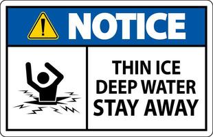 beachten Zeichen dünn Eis tief Wasser, bleibe Weg vektor