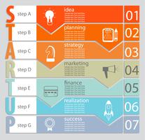 Infographik des Startkonzeptes. vektor