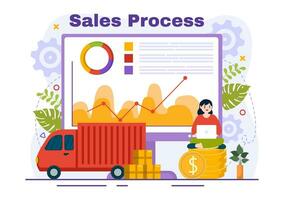 försäljning bearbeta vektor illustration med steg av kommunikation för lockar ny kunder och framställning vinst i företag strategi platt bakgrund