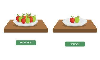 Gegenteil Antonym Wort viele und wenige Illustration von Äpfel vektor